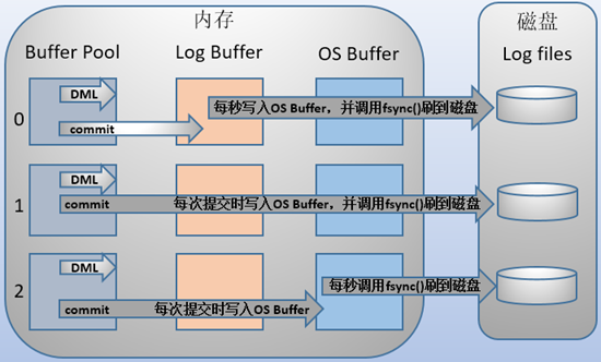 微信图片_20220322130800.png