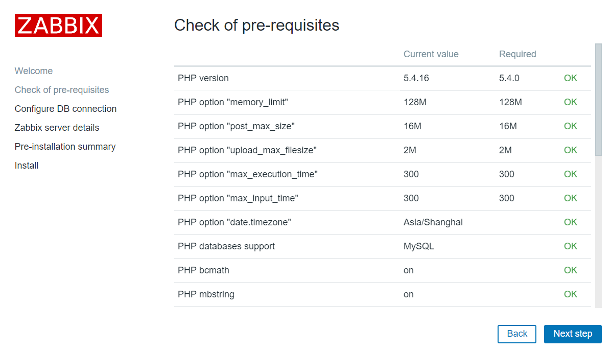 Zabbix-Server实现监控主机服务器(图2)