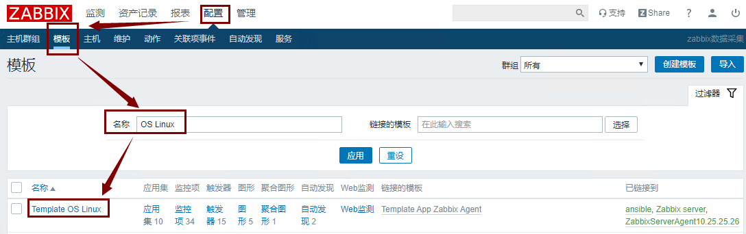 Zabbix-Server实现监控主机服务器(图29)