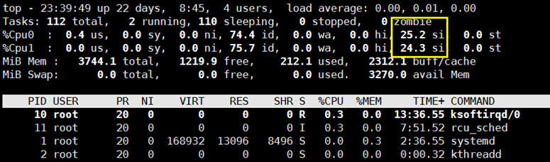  Linux性能异常经典案例分析之包量吞吐(图2)