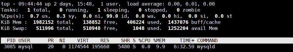 Linux常用命令工具集合(图1)