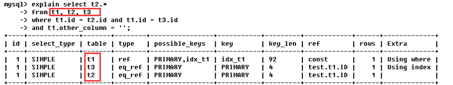 MySQL Explain执行计划输出字段解读(图2)