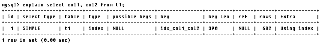 MySQL Explain执行计划输出字段解读(图12)