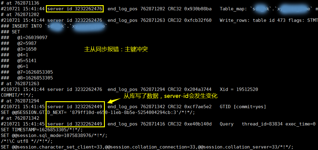 MySQL主从同步异常之从库误写数据(图1)